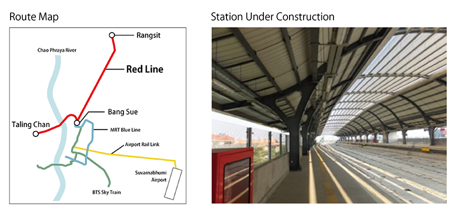 Seiko Solutions has started delivery of station clock facility system to new Thai National Train ”Red Line"