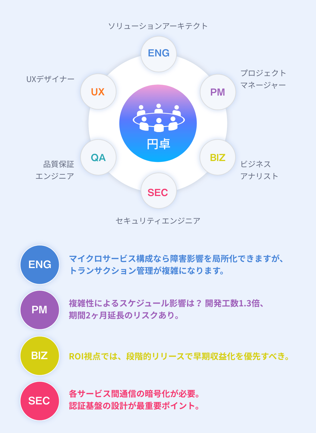 のイメージ画像