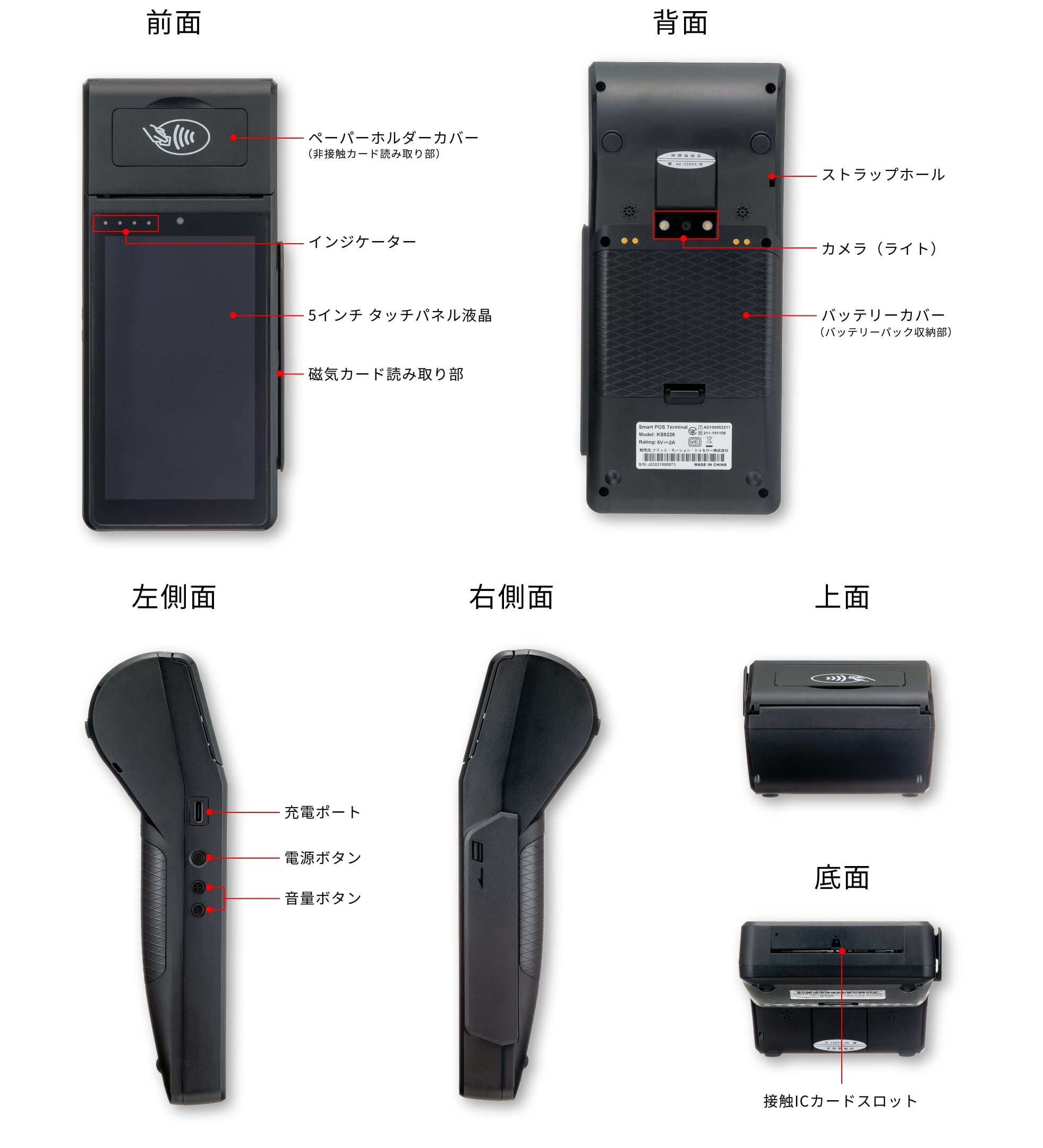 モバイル決済端末　AT-M100 CREPiCO 全体図