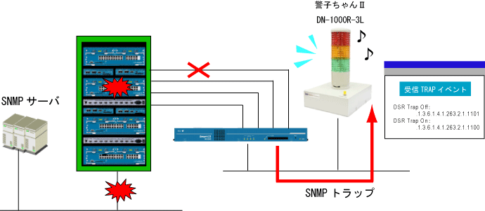 P_console-server_case8_snmptrapkeiko2