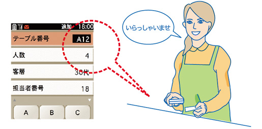 テーブル番号入力機能