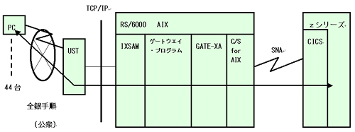 p_gate-xa_sw_gate_img02