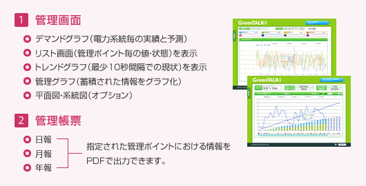 収集・蓄積した計測データをわかりやすくグラフ表示