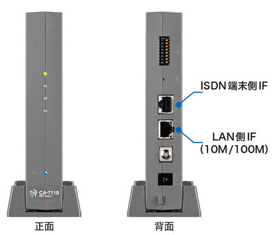 ISDN変換アダプター　外観図