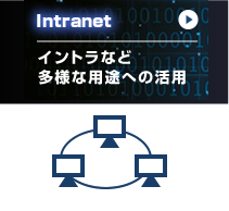 インフラなど多様な用途への活用