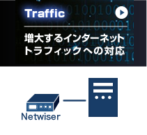 増大するインターネットトラフィックへの対応