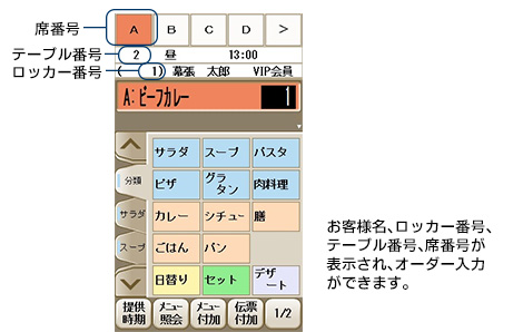 席番号・ロッカー番号を登録・表示