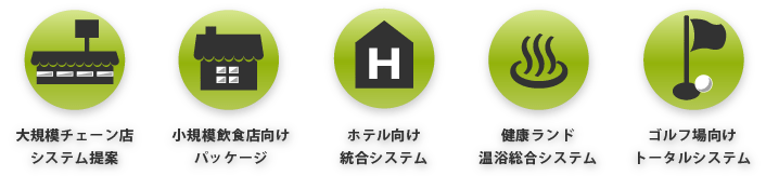 全国40社以上の販売代理店及び各POSメーカーとの連携