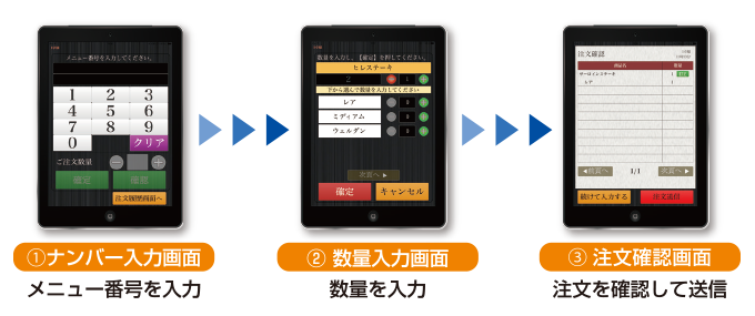 注文までたった3画面のシンプル設計