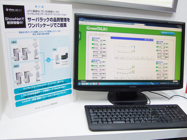 ミスター省エネを可視化するGreenTalk（2015年のセイコーソリューションズブースにて撮影）