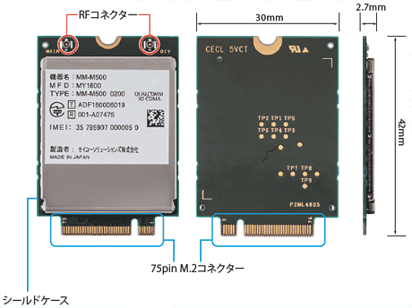 SIMフリー LTE通信モジュール MM-M500/510　外観