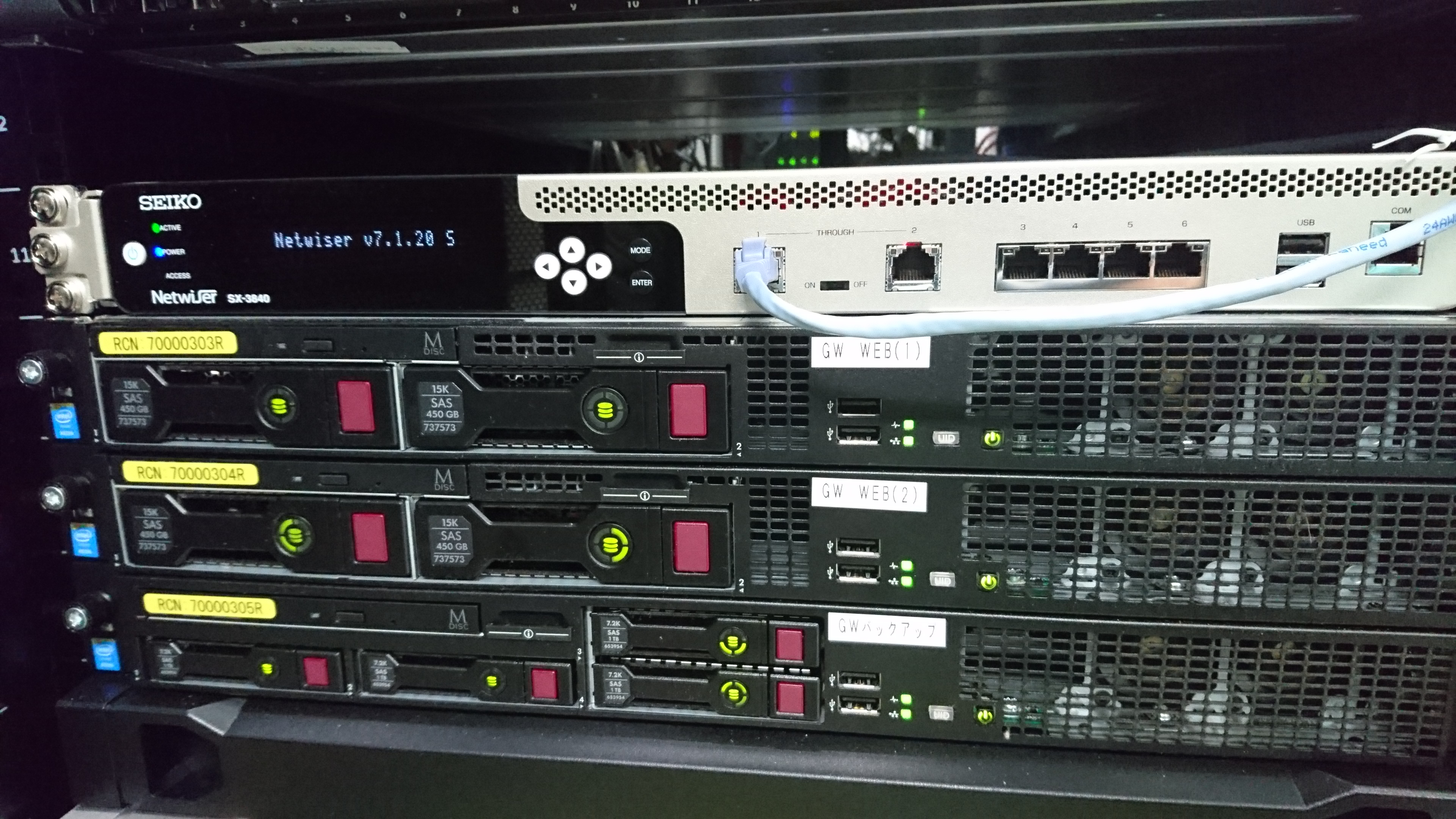 ラッキング:現在運用中のNetwiser SX-3840