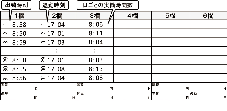 セイコータイムレコーダー Z150 ブルー - 1