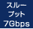 スループット7Gbps