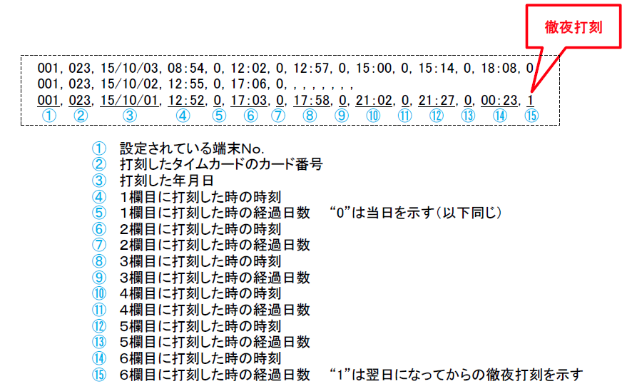 z170-sample-csv-img03