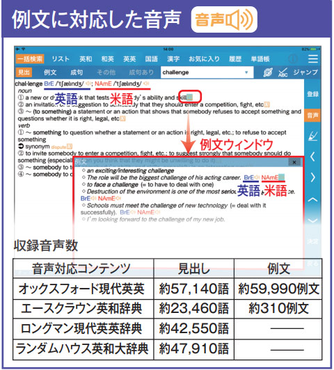 セイコー辞書アプリ 電子辞書アプリケーション セイコーソリューションズ