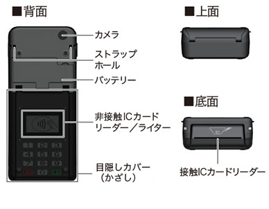 モバイル決済端末 AT-2300 | CREPiCO 決済サービス | セイコー