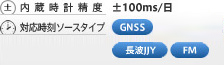 対応時刻ソースタイプ　GNSS 長波JJY FM