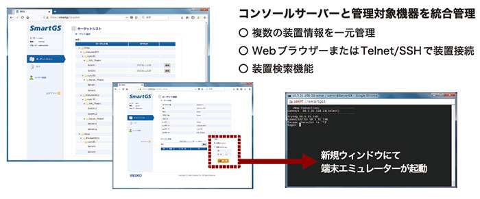 コンソールサーバーと管理対象機器を統合管理
