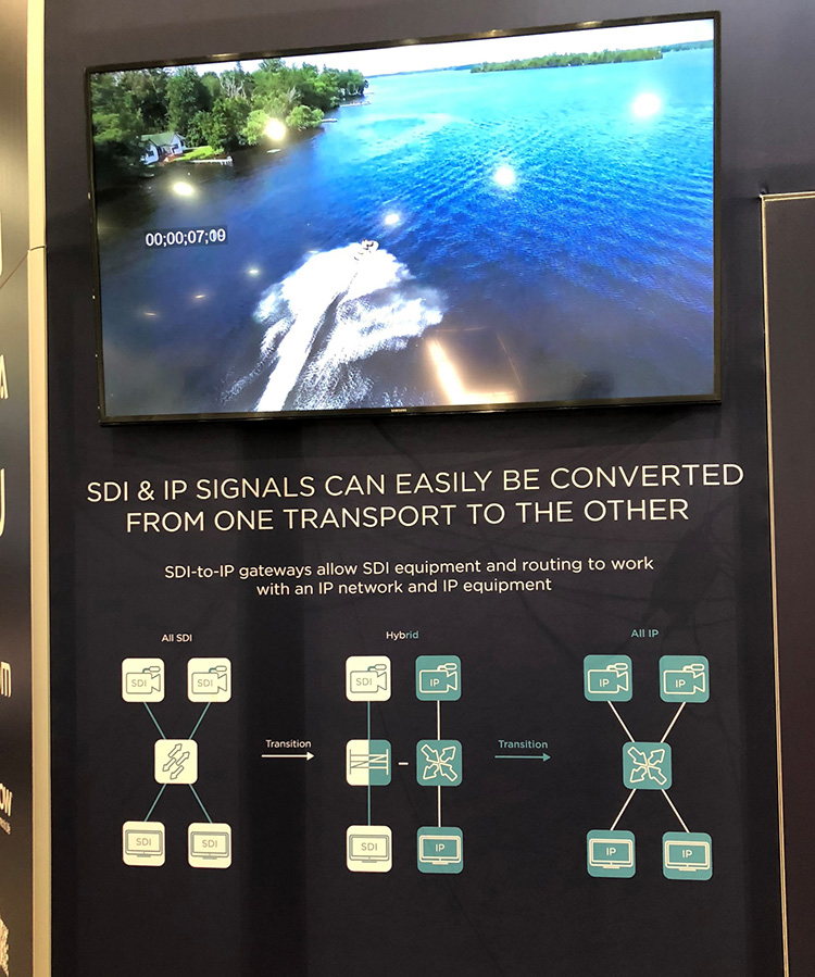 SDI & IP Signal can easily be converted from one transport to the other