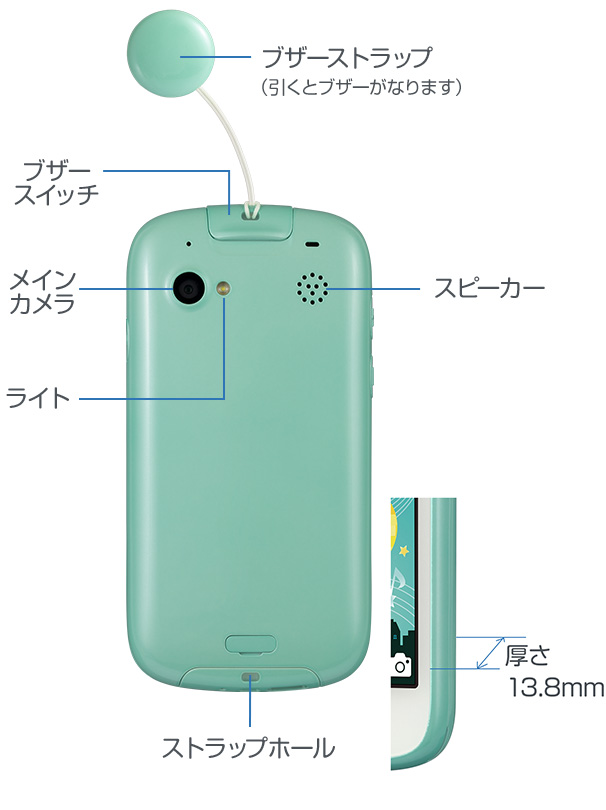 ソフトバンク キッズフォン2 /ミント キッズケータイ - 携帯電話本体