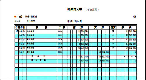 総勘定元帳