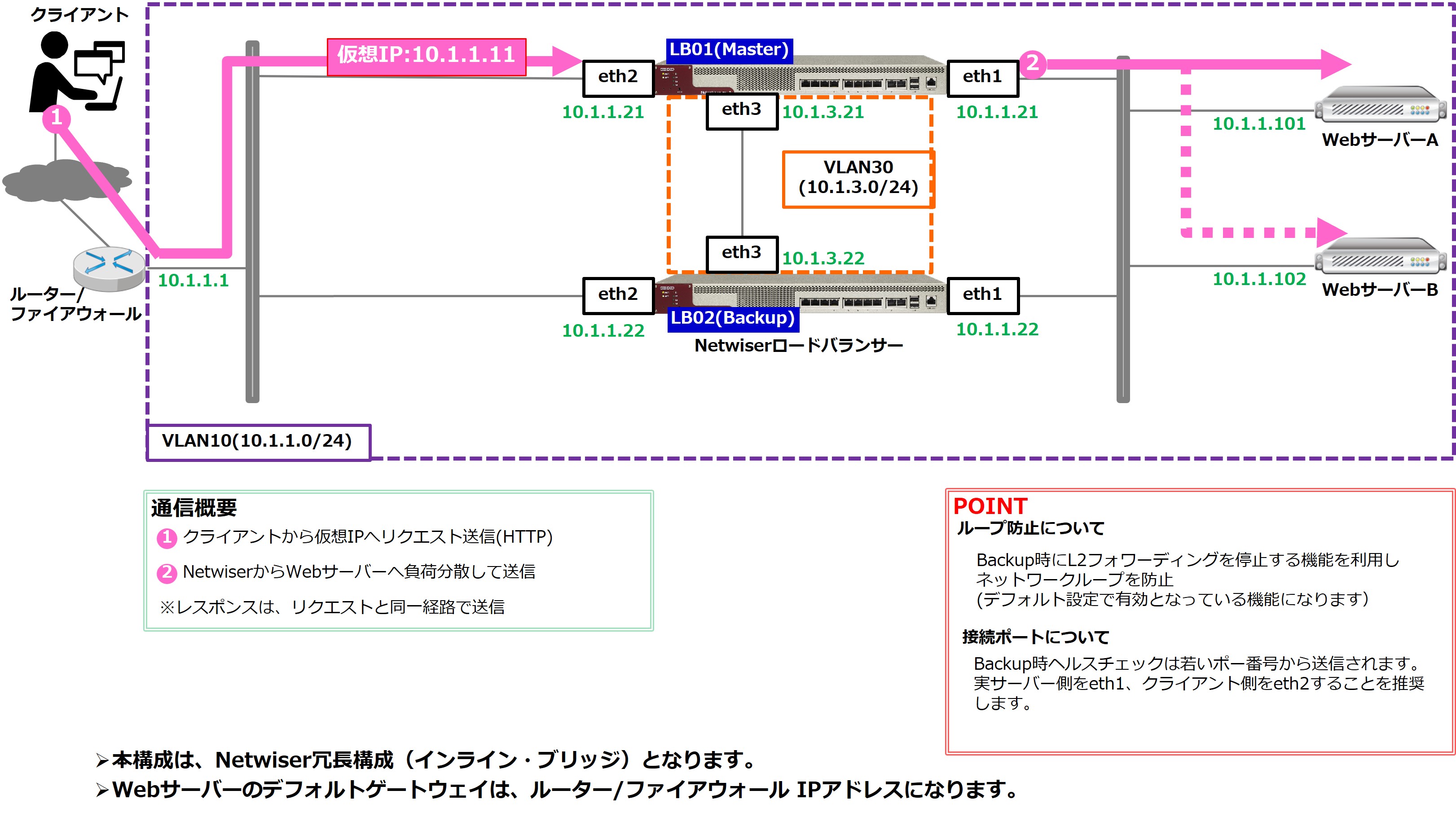 p_loadbalancer_config_04-3
