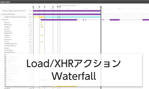 Load/XHRアクション Waterfall