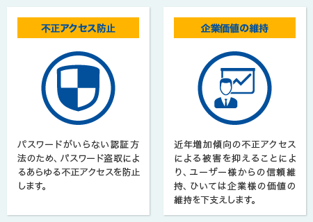 Id パスワード不要の本人認証ソリューション認証bank Qr Auth セイコーソリューションズ Id パスワード不要の本人認証ソリューション認証bank Qr Auth セイコーソリューションズ