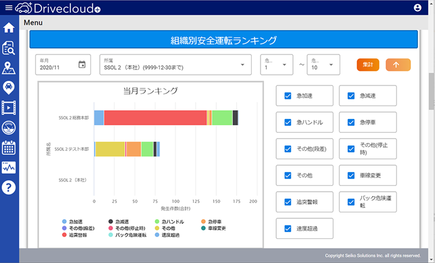 当月ランキング