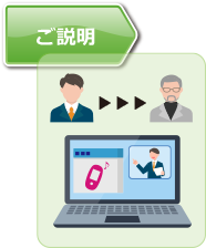説明