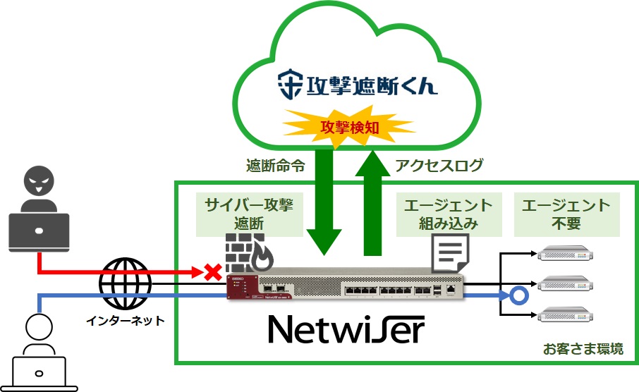 p_loadbalancer_026