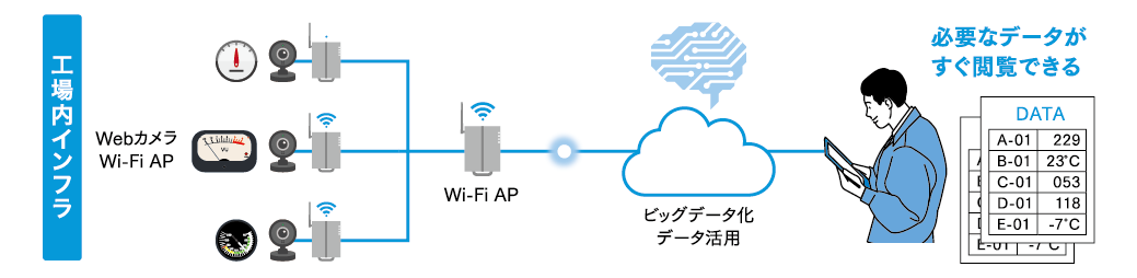 edge-ai-2