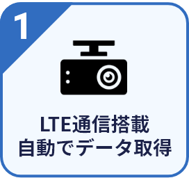 LTE通信搭載 自動でデータ取得