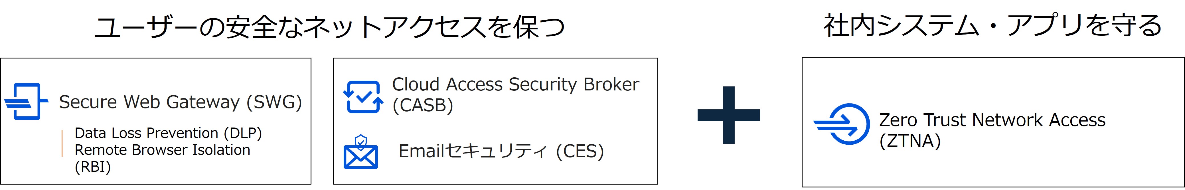 i_cloudflare_16
