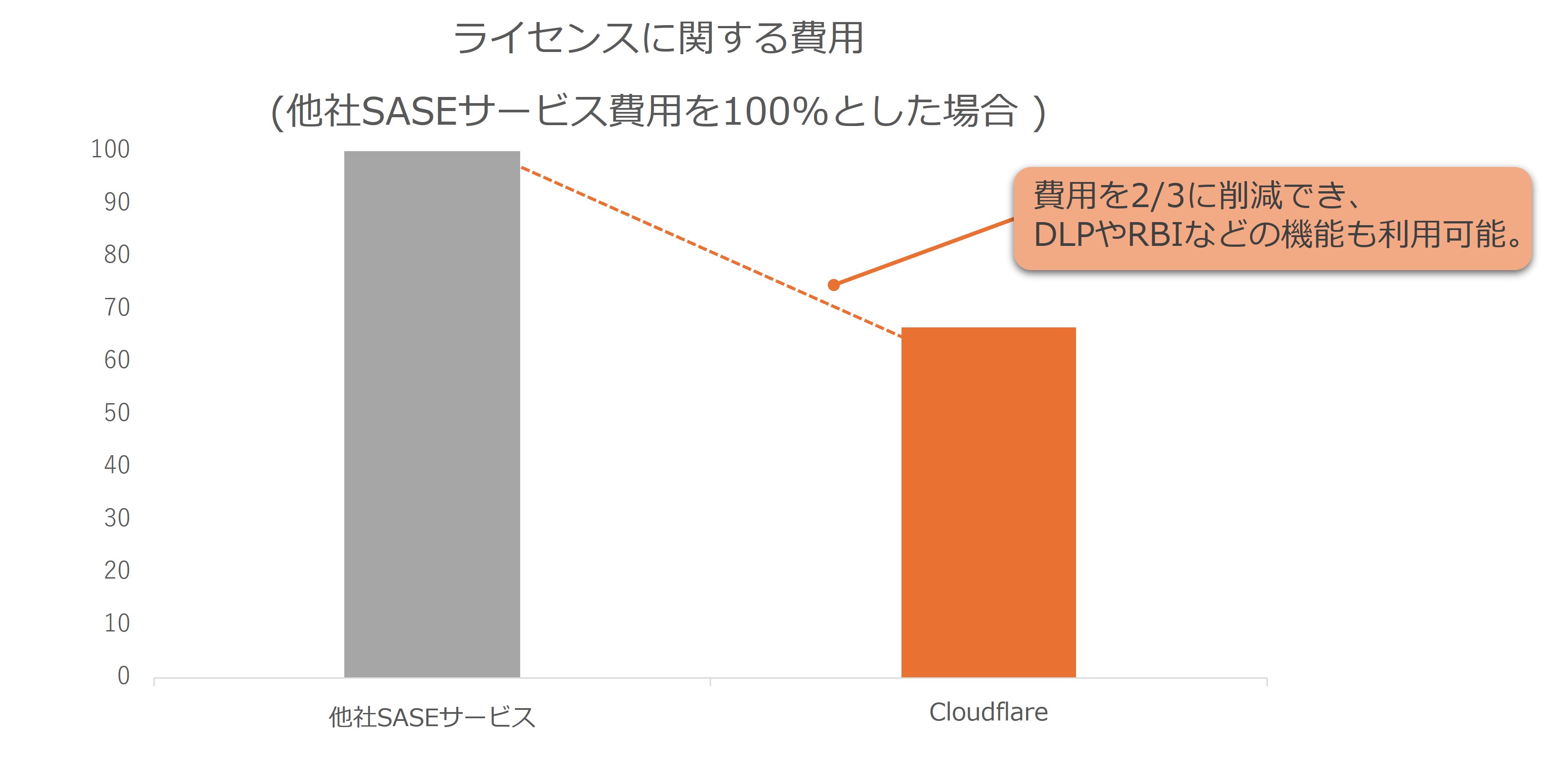 i_cloudflare_20