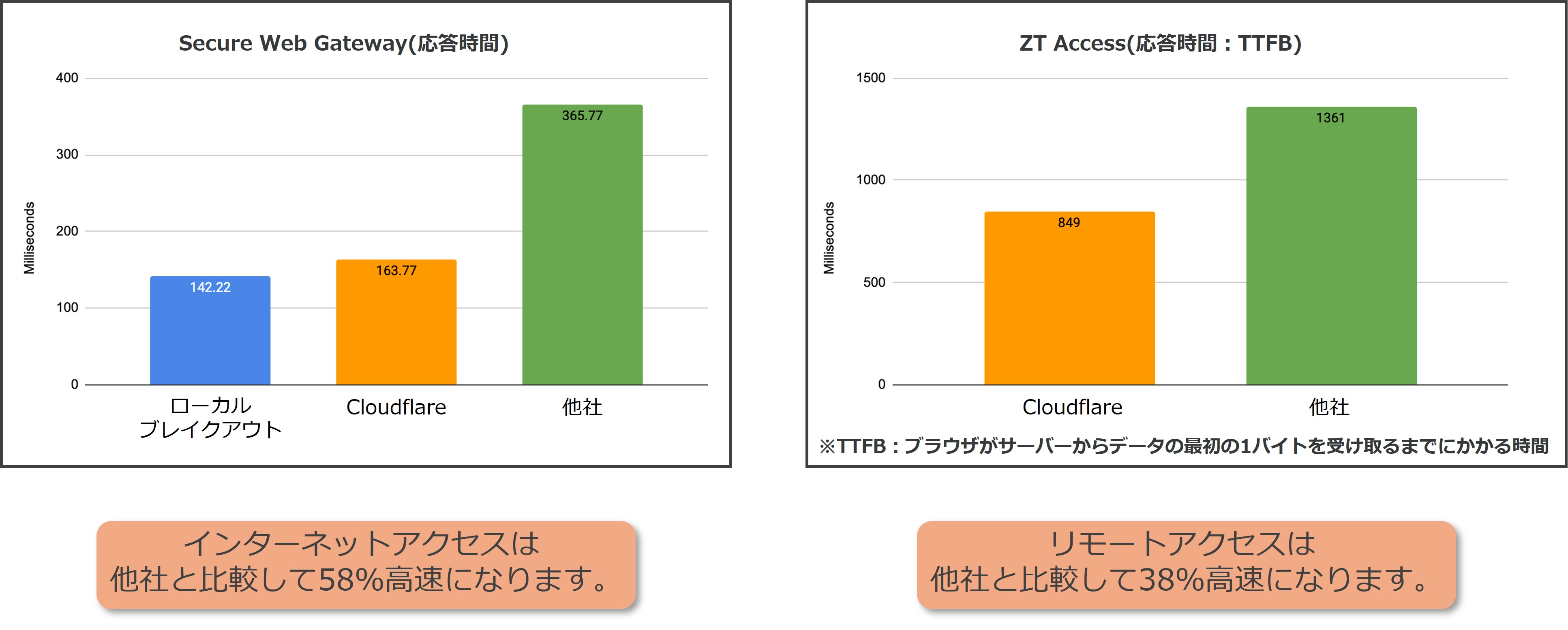 i_cloudflare_22