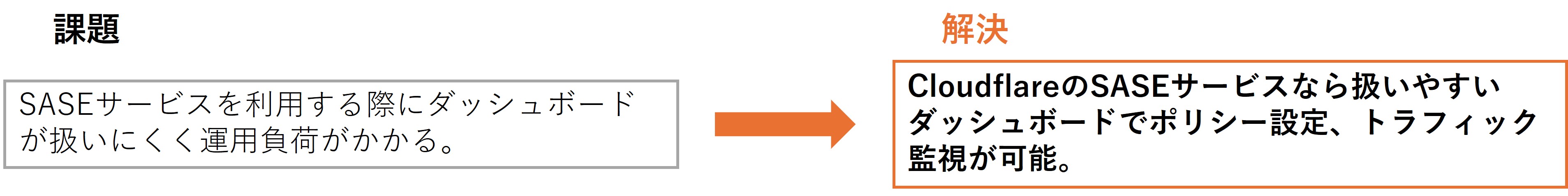 i_cloudflare_23