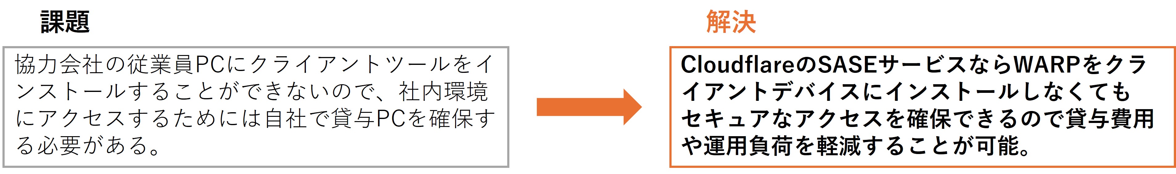 i_cloudflare_25