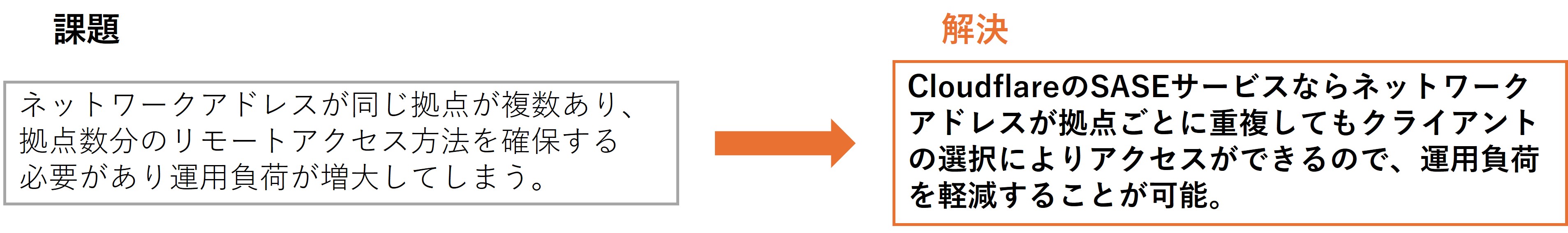 i_cloudflare_27