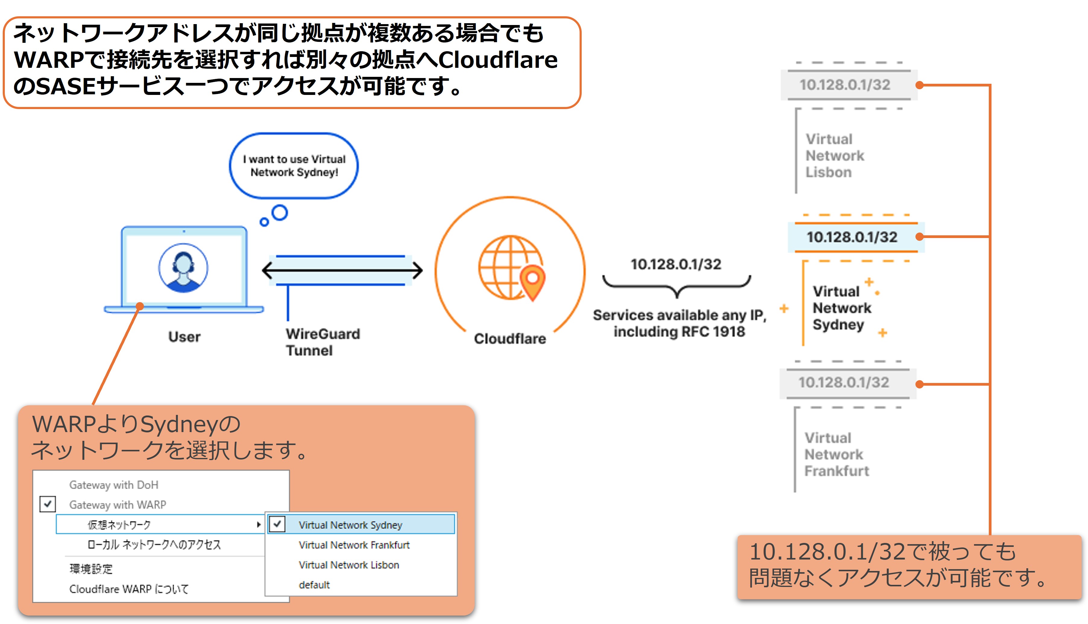 i_cloudflare_28