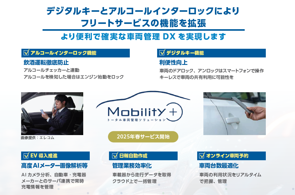 Mobility＋　サービス概要と特徴