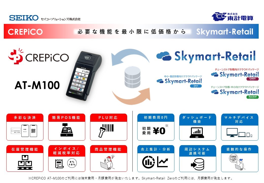 CREPiCO_Skymart連携図