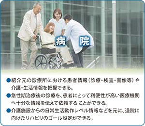 病院