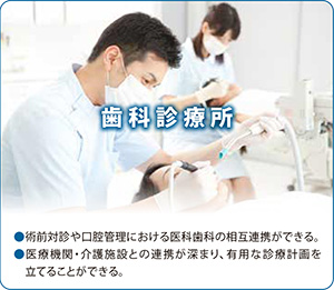 歯科診療所