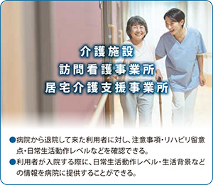 介護施設 訪問看護事務所 居宅介護支援事業所