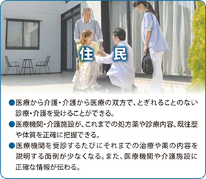 住民