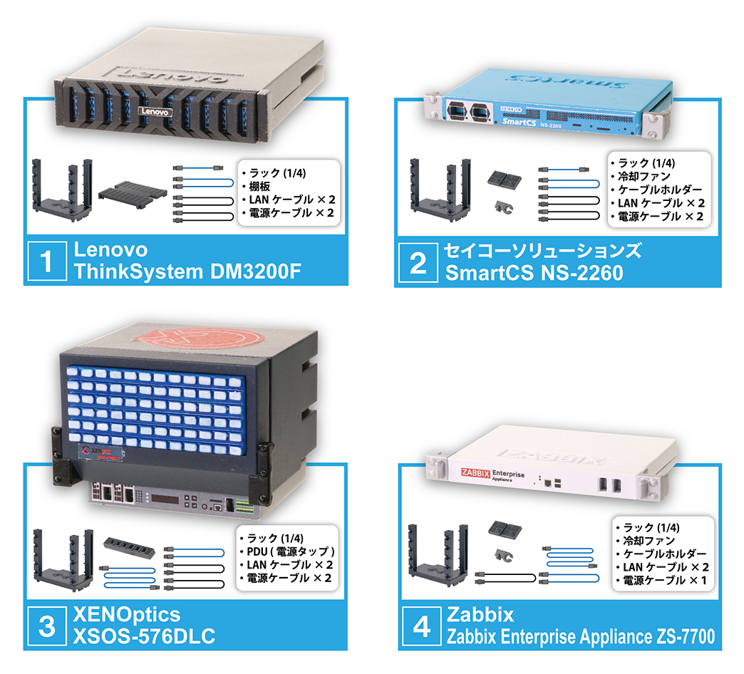 手のひらネットワーク機器02