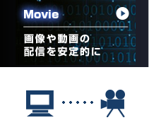 画像や動画の配信を安定的に