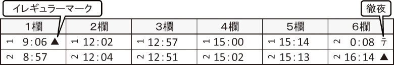 Z150_å°å­ã¤ã¡ã¼ã¸å³_Eæ¬E°å­_20130712